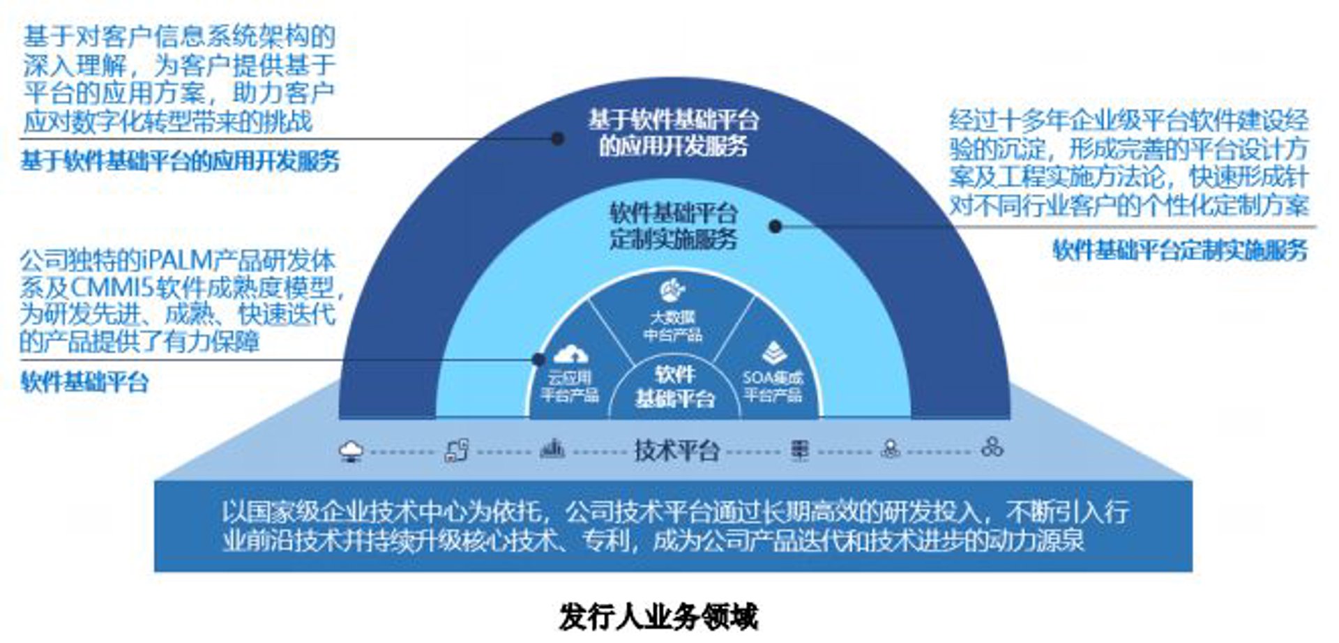 泱祥信息服务