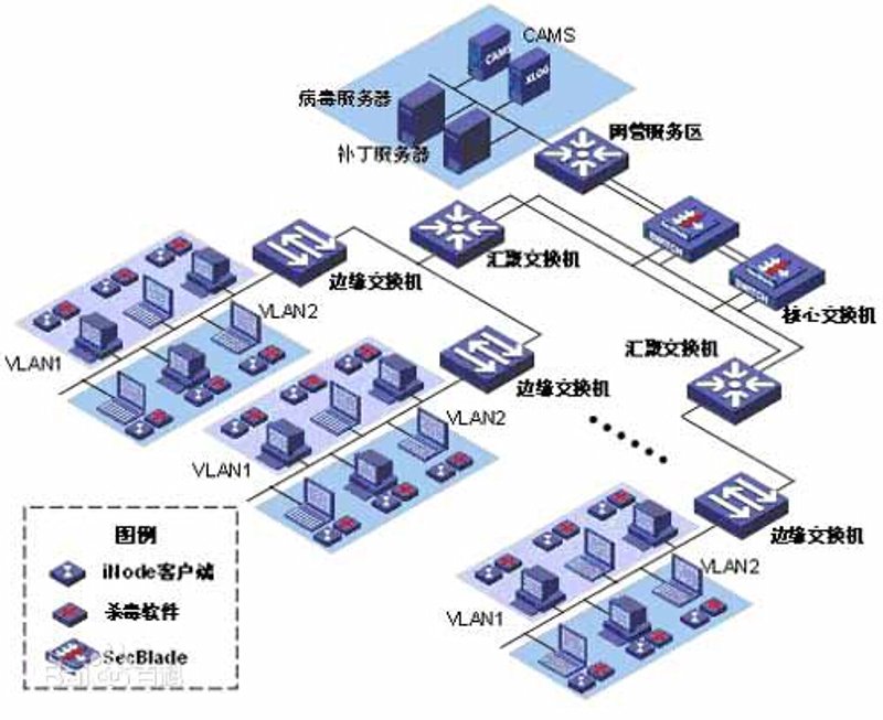 IT外包服务：帮助企业轻松应对技术挑战