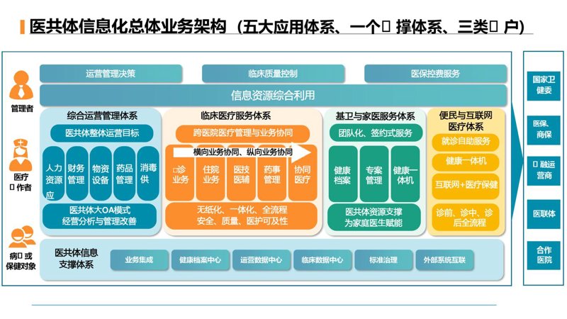 软件定制开发：构建您的专属业务引擎